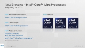 Intelova sestavljanka
