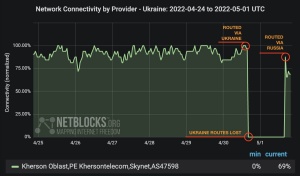 Rusija v okupiranih delih Ukrajine »priključila« tudi internet